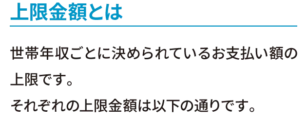 上限⾦額とは