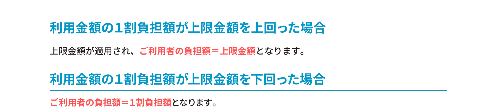 利⽤⾦額の１割負担額が上限⾦額を上回った場合、下回った場合